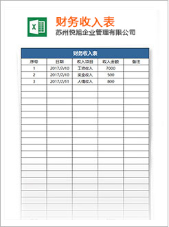 丽水代理记账